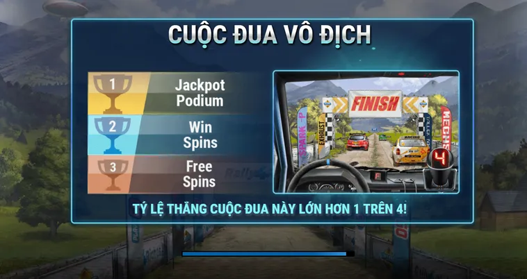 Quay Số Đua Xe Tại RikBet Đấu Trường Tốc Độ Đẳng Cấp Với Thưởng Lớn