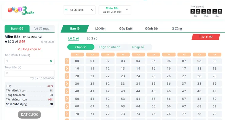 Khám Phá Sức Mạnh Đỉnh Cao Lô Đề 3 Miền Tại RikBet Cho Mọi Cao Thủ