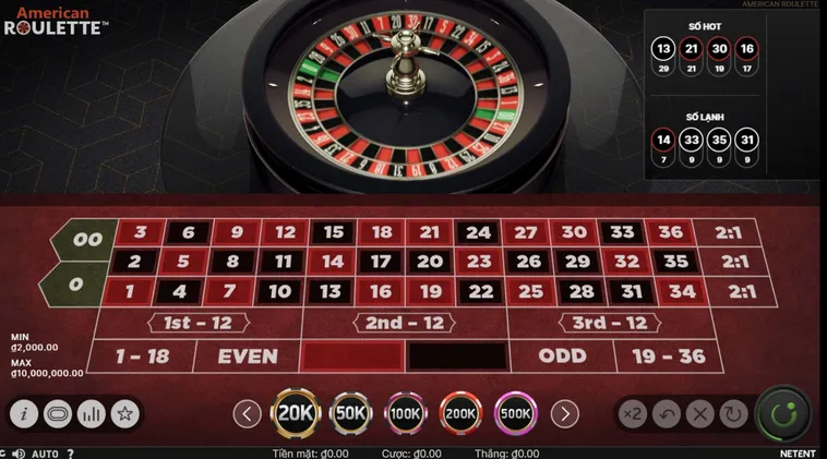 Chinh Phục Vòng Quay Tài Lộc Quay Số Mini Roulette Tại RikBet Đẳng Cấp Nhất
