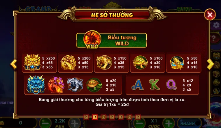 Khám Phá Thế Giới Săn Thưởng Đỉnh Cao Cùng Nổ Hũ Tứ Linh Tại RikBet